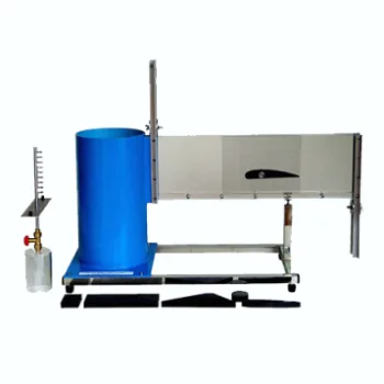 Mini Flow Channel