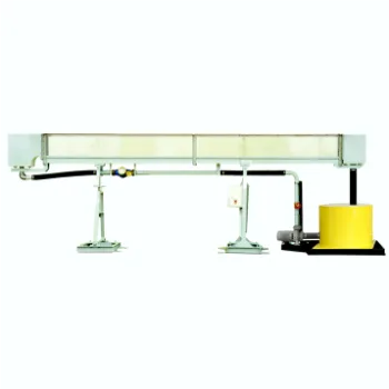 Flow Channel, 75mm wide, tilting