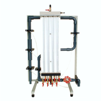 Bends and Fittings Friction