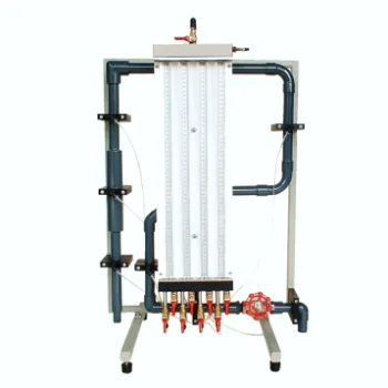 Bends and Fittings Friction