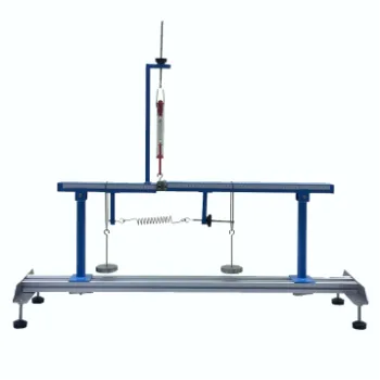 Shearing Force Apparatus