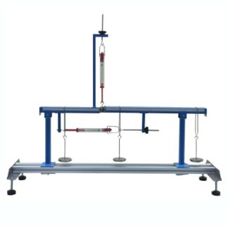 Shearing Force and Bending Moment