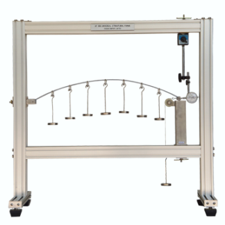 Two-hinged Parabolic Arch