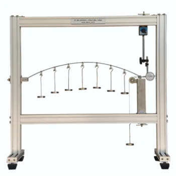 Two-hinged Parabolic Arch