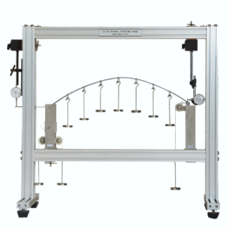 Two-hinged Parabolic Arch, fixed ends
