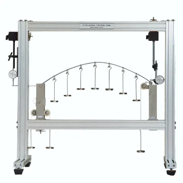 Two-hinged Parabolic Arch, fixed ends