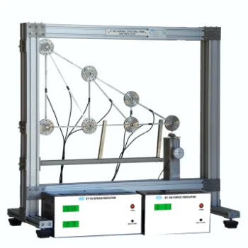 Forces in Truss