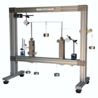 Deflection of Frames