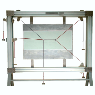 Equilibrium of Forces