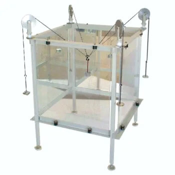 Three Dimensional Equilibrium