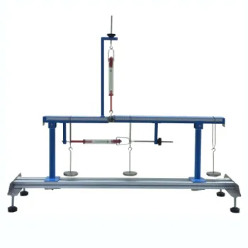 Shear Force & Bending Moment